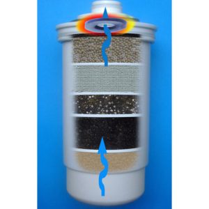 AOK-909 replacement filter