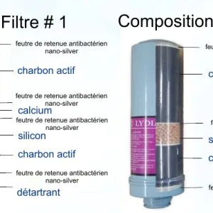 GENESIS 1 -  counter top water ionizer (pH 10, 5 titanium plates) - EOS Hitech - Image 4